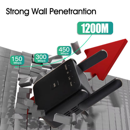 Boost Your Home Network with the High-Speed 5GHz AC1200 WiFi Repeater & Extender - Enjoy 1200Mbps Long Range Signal Amplifier!